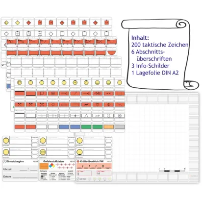 Magnetset FS-C Standard