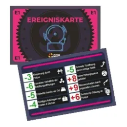 Erweiterungssatz